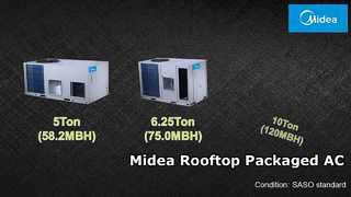 AC بسته بندی شده روی پشت بام Midea | خنک کننده با راندمان بالا برای فضاهای تجاری